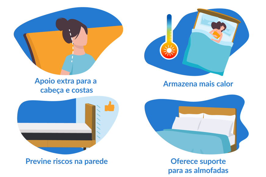 benefícios cabeceira de cama